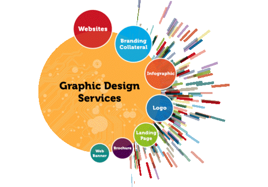 ManSar graphic design and marketing materials